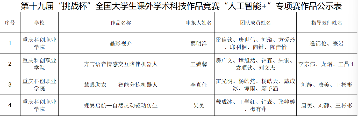 图片202522221.png 图片202522221.png